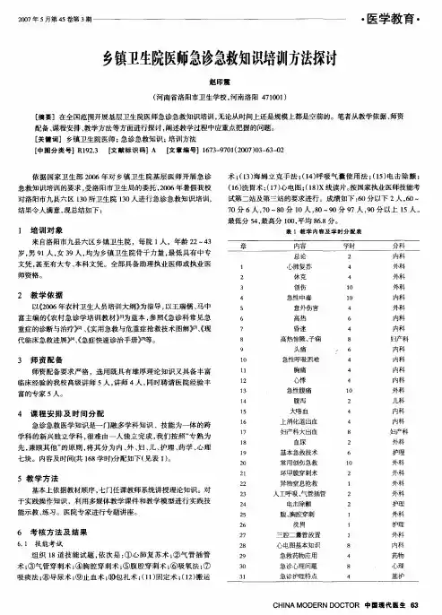 乡镇卫生院医师急诊急救知识培训方法探讨