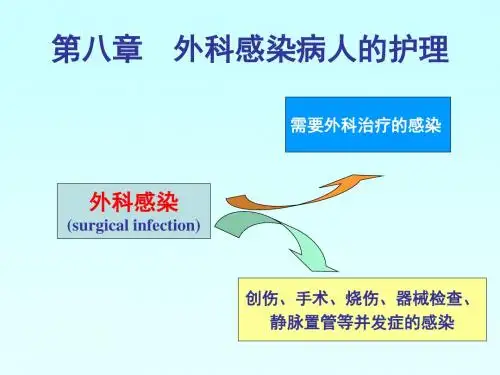外科感染病人的护理1 PPT课件