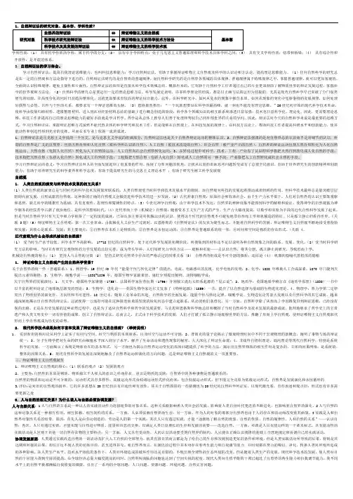 自然辩证法论述题(终极总结材料)