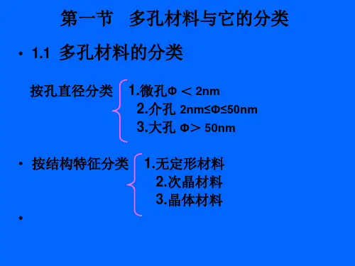 多孔材料