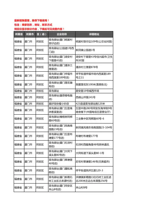 新版福建省厦门市同安区菜鸟驿站企业公司商家户名录单联系方式地址大全186家