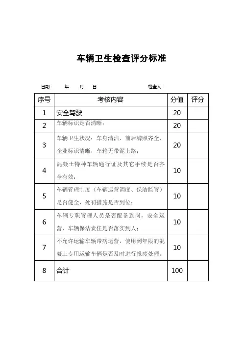 搅拌站检查表