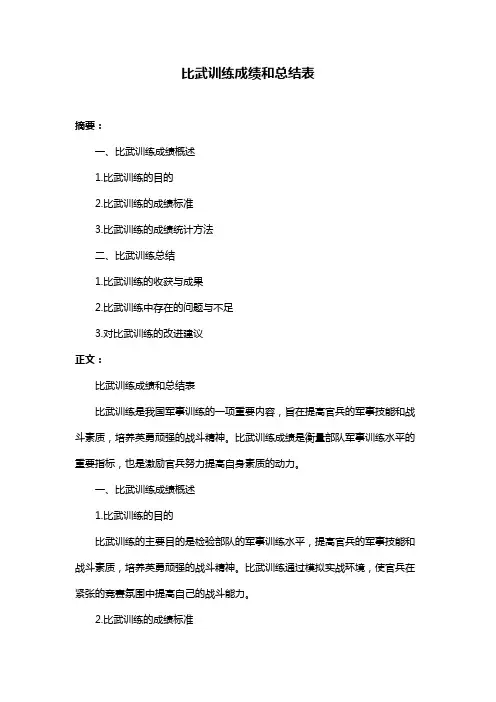 比武训练成绩和总结表