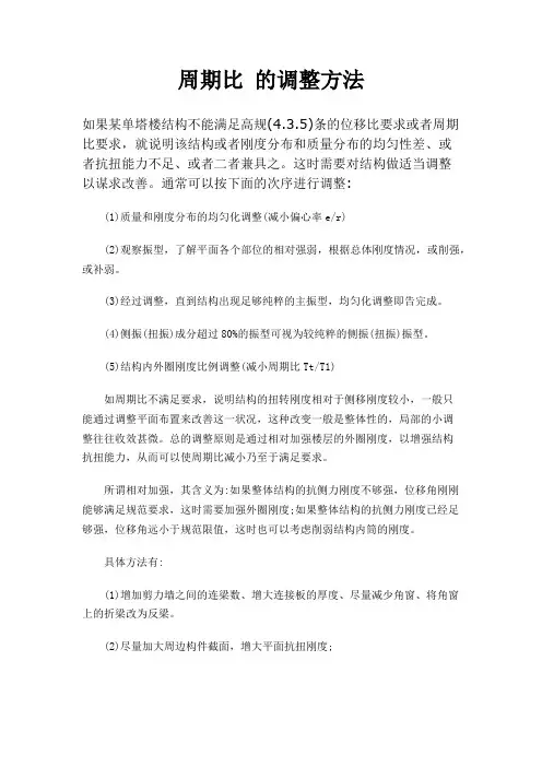 周期比 的调整方法