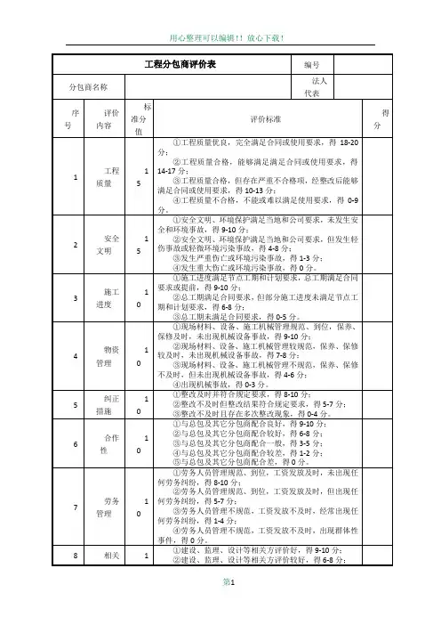 工程分包商评价表