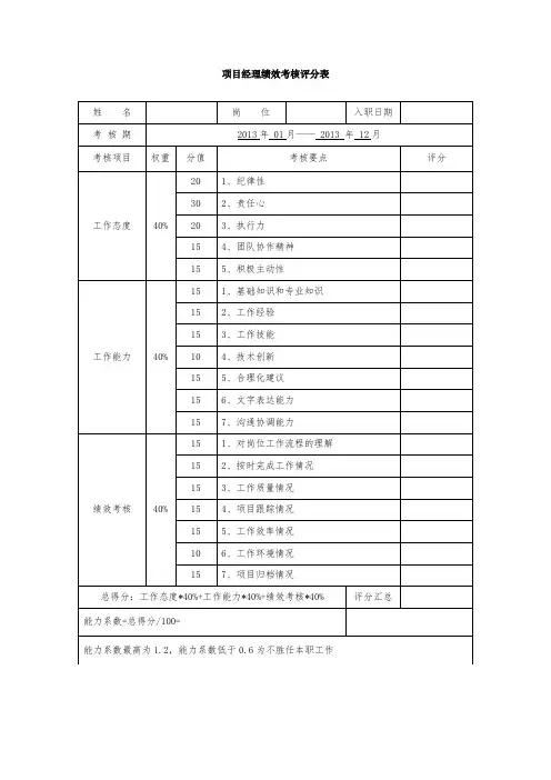 项目经理绩效考核评分