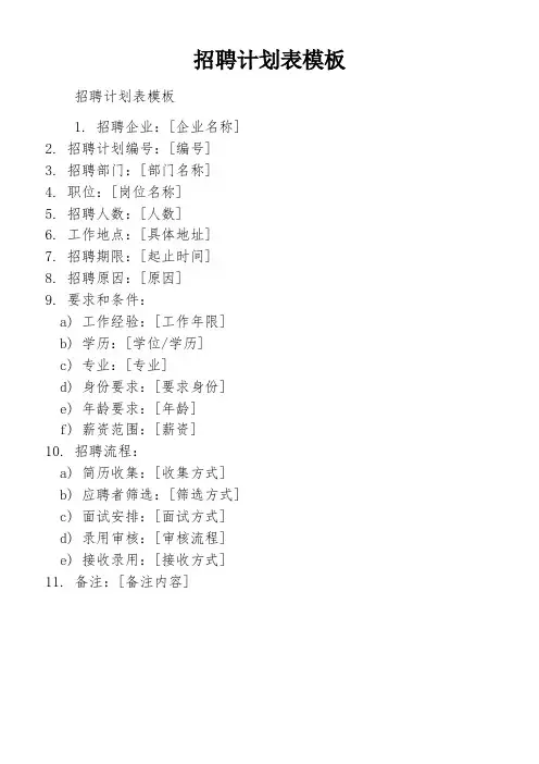 招聘计划表模板