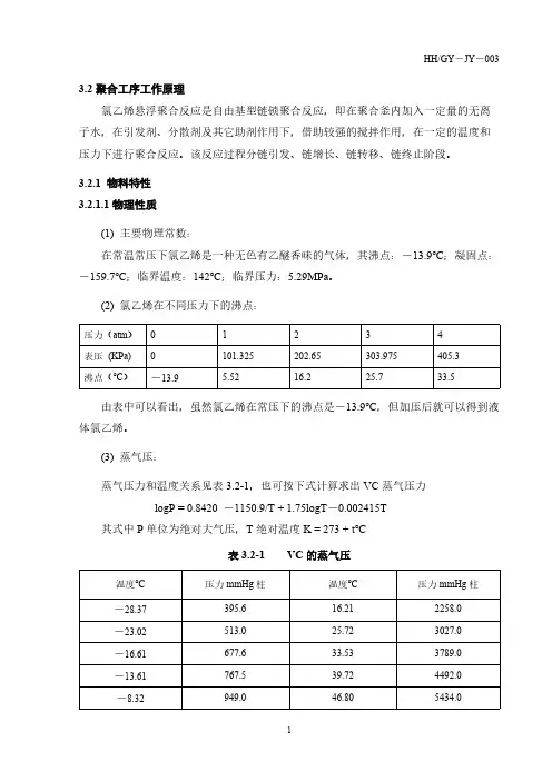 【VIP专享】PVC聚合工艺原理
