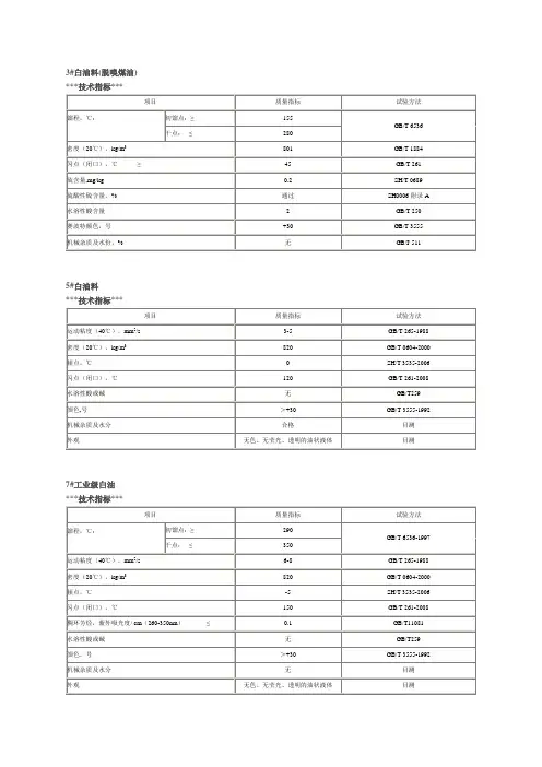 白油各种指标