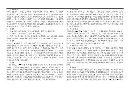 中国现代文学史名词解释(自考)