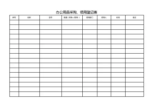 办公用品采购、领用登记表(含公式等多功能设置)