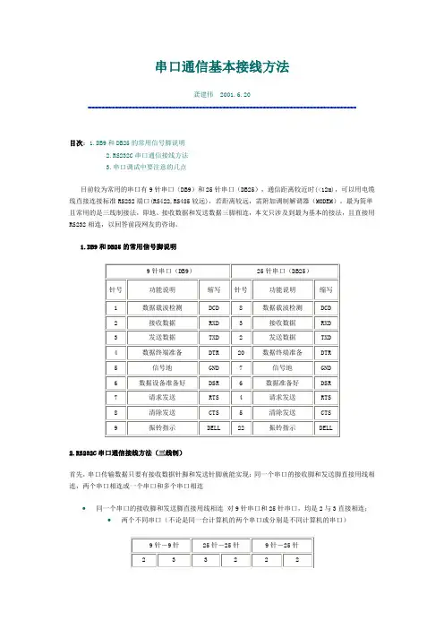 串口通信基本接线方法要点