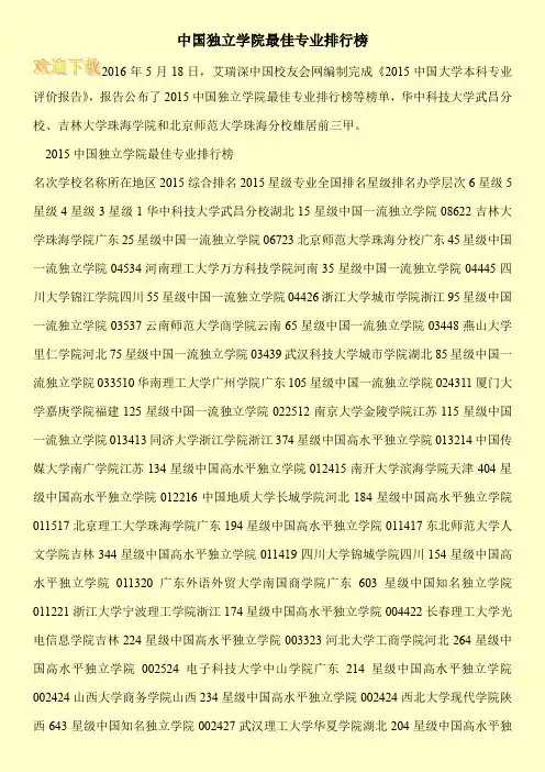中国独立学院最佳专业排行榜