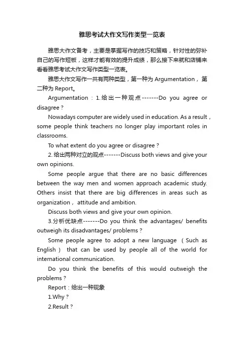 雅思考试大作文写作类型一览表
