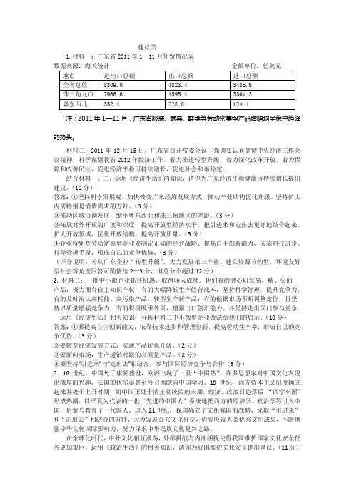 高中政治主观题建议类题目