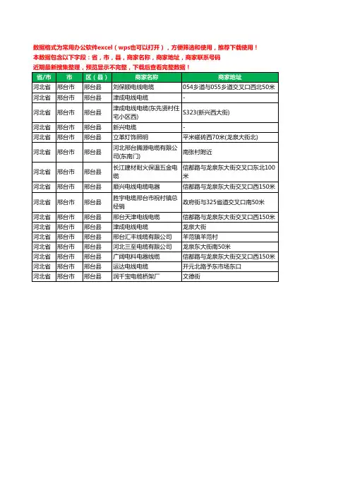 新版河北省邢台市邢台县电线电缆工商企业公司名录名单大全16家