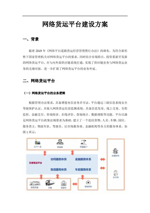 网络货运平台建设方案
