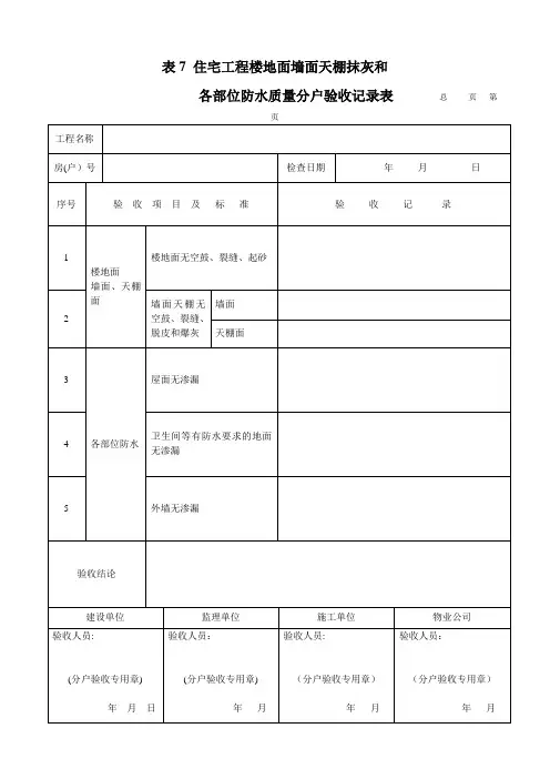 防水质量验收表【范本模板】