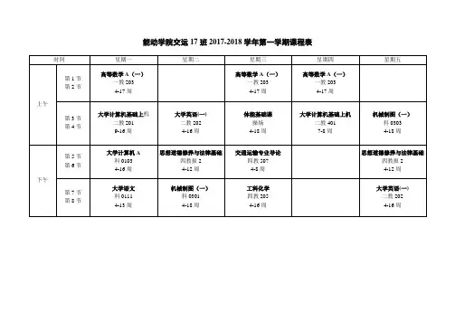 交运17课程表