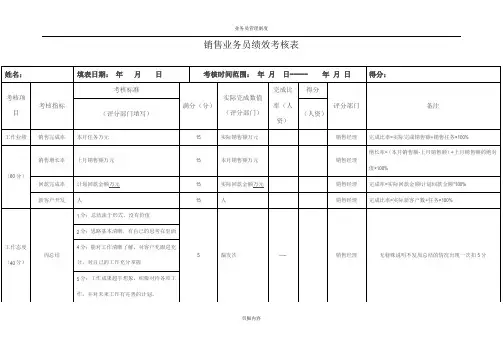销售业务员绩效考核表