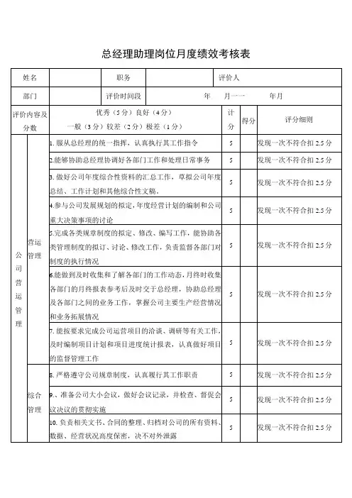 总经理助理岗位月度绩效考核表
