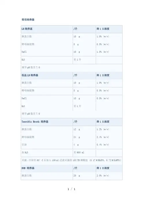 常用培养基配制word版