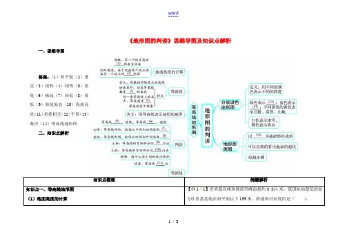 七年级地理上册 1.4 地形图的判读思维导图及知识点解析 (新版)新人教版-(新版)新人教版初中七年