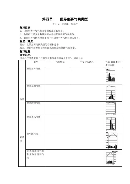 第四节    世界主要气候类型