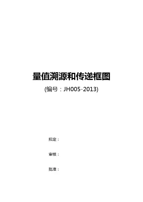 量值溯源和传递框图