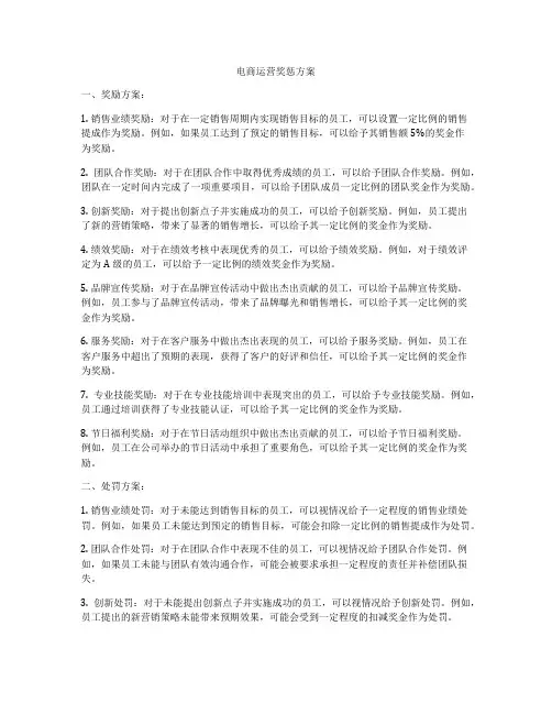 电商运营奖惩方案