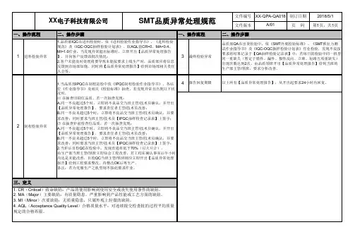 SMT品质异常处理规范
