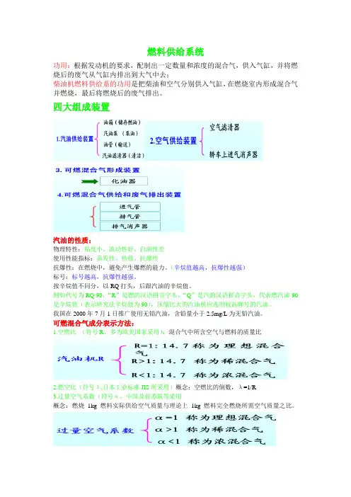 汽车构造之燃油供给系统