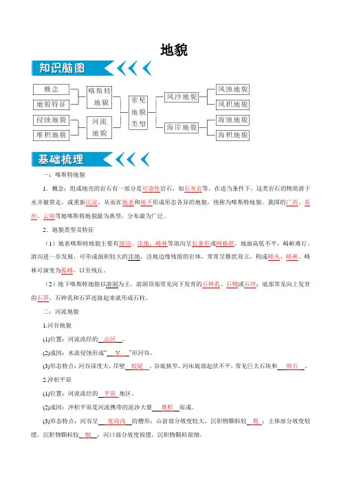 地貌-【新教材】2019-2020学年高一地理新教材(人教版)(解析版)