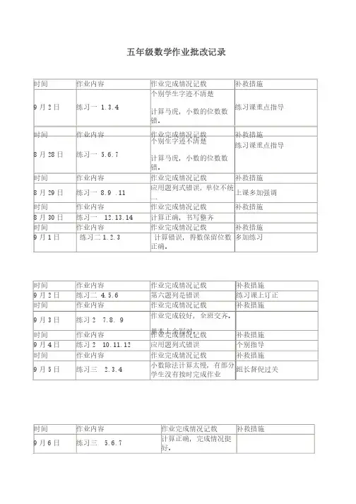 小学数学五年级作业批改记录
