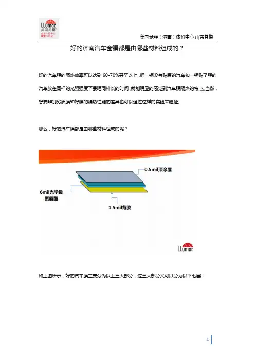 好的济南汽车窗膜都是由哪些材料组成的？
