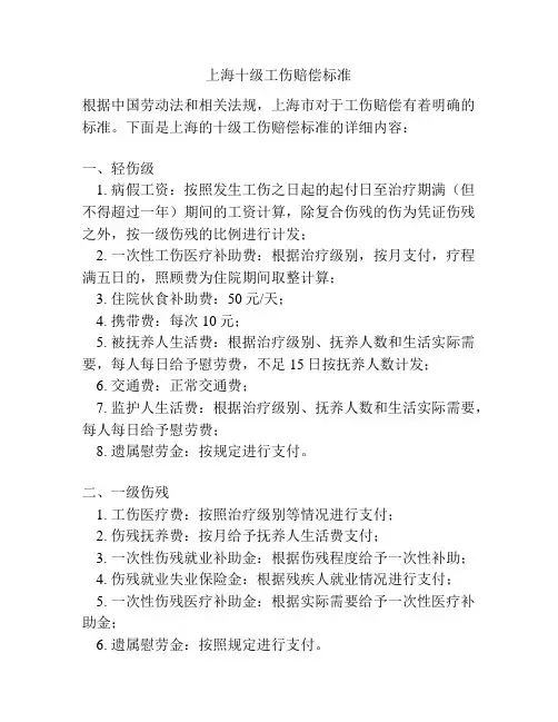 上海十级工伤赔偿标准