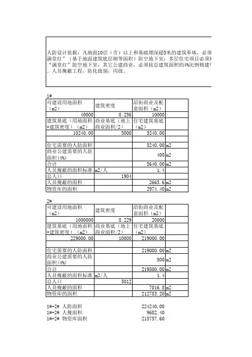 人防面积计算表