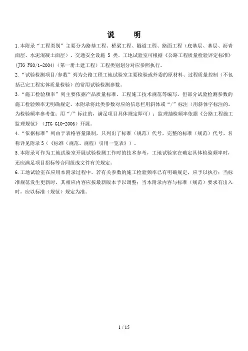 2017公路工程试验检测项目参数检验频率一览表