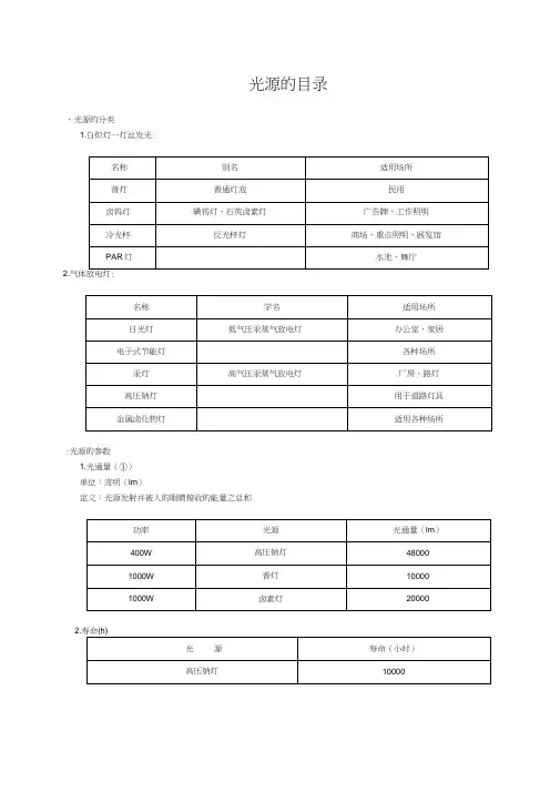 光源分类参考表