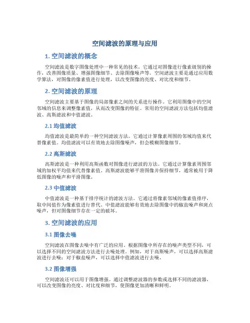 空间滤波的原理与应用