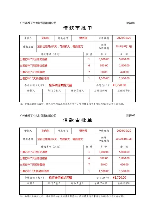 借款单(借支单)模板