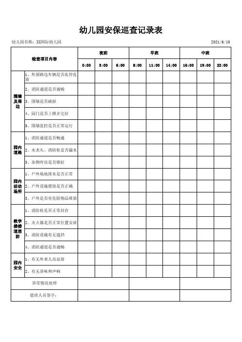 幼儿园安保巡查记录表