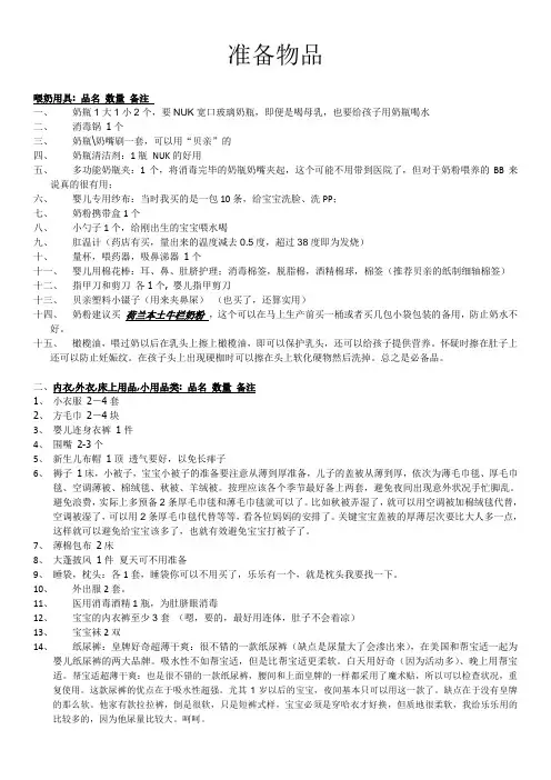 生产入院前准备物品