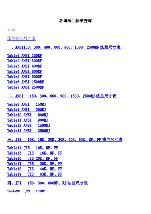 flange各国标准