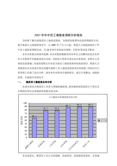 员工满意度调研分析报告