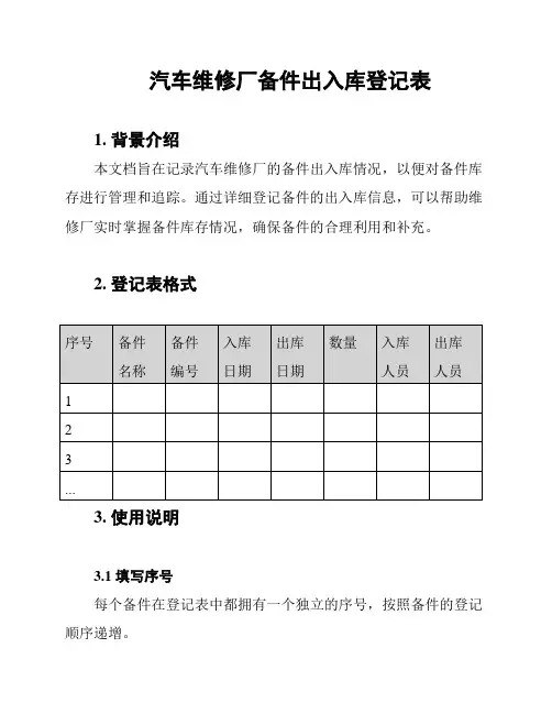 汽车维修厂备件出入库登记表