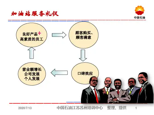 加油站新服务礼仪课程(PPT 37页)