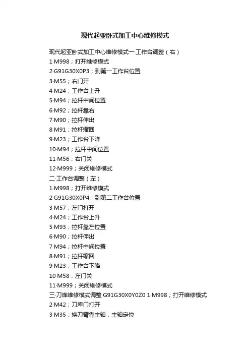 现代起亚卧式加工中心维修模式