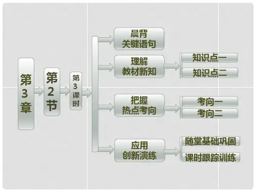 高中化学 第3章 第2节 第3课时 硝酸人类活动对氮循环