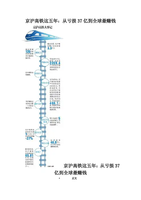 京沪高铁这五年分析